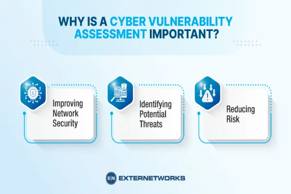 Why Vulnerability Assessments Are Critical for Security Posture