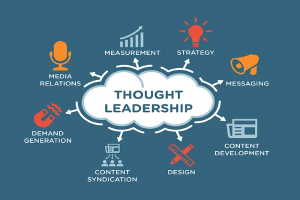 Building Authority through Thought Leadership: Strategies for Establishing Industry Influence