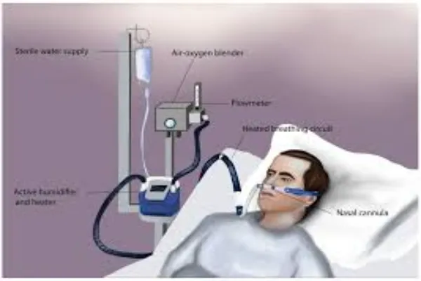 How Vibration Therapy Eases Sinus Congestion
