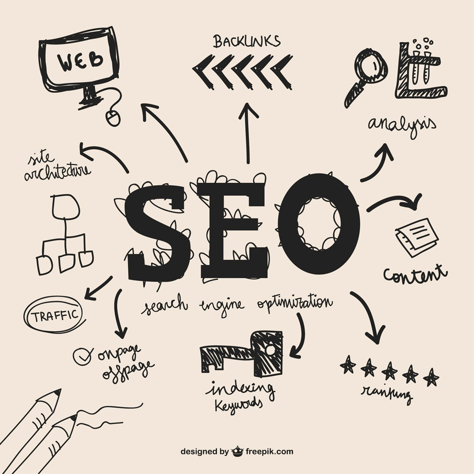 SEO Service