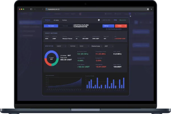 Cryptorobotics trading platform