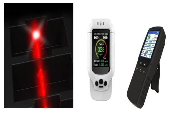 Discover High-Quality Air Quality Monitors for Accurate Indoor Tracking