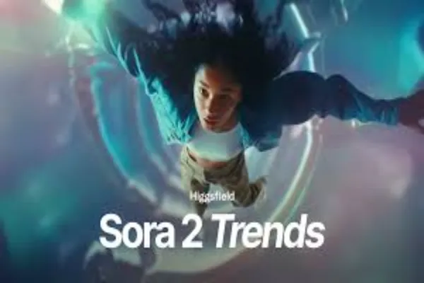 Fast, Flexible, Creative: Sora V2 in Modern Advertising
