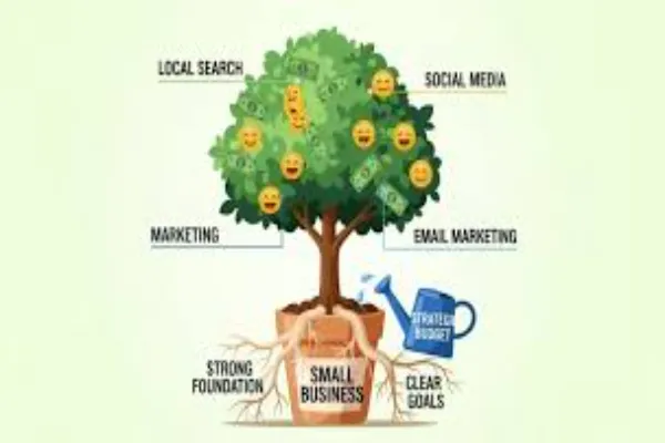 What Happens When You Build a Campaign Around Small Businesses