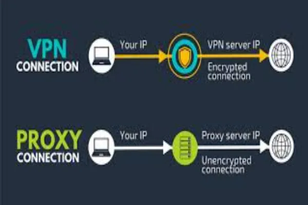 Proxy vs VPN: Why Proxy Servers Are the Smarter Choice for Many Users