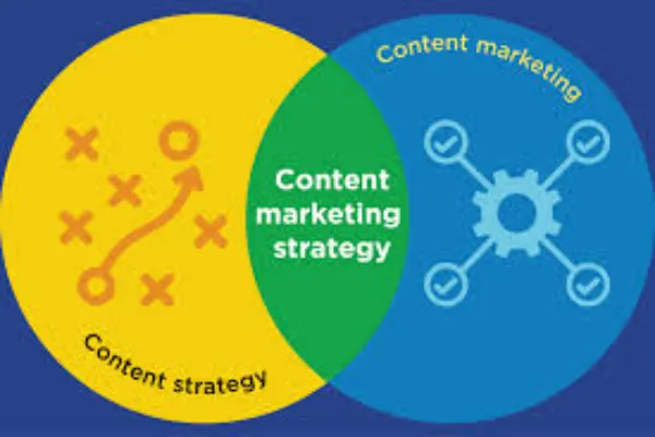 Content Marketing and Trust: Veuch’s Winning Strategy