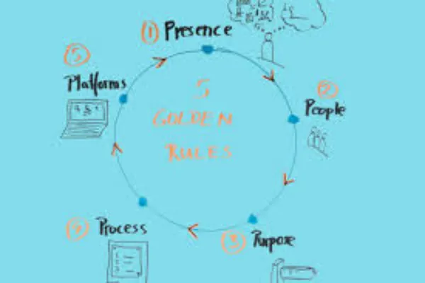 5 Rules for Using Images in Training and Facilitation