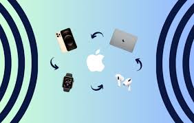 Apple ID: Your Gateway to Apple’s Digital Ecosystem