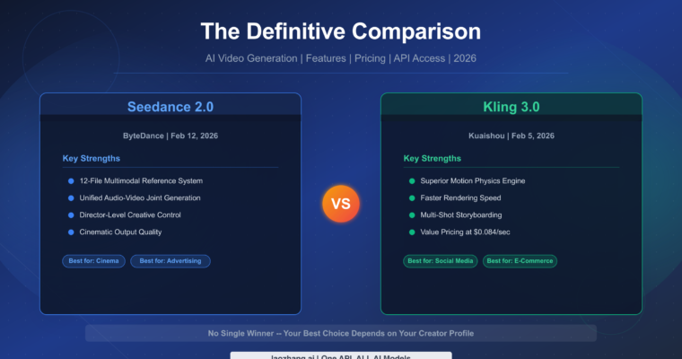 Build Startup Pitch Videos Instantly With Seedance AI Automation