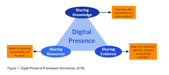 Stashpatrick: Exploring Its Digital Presence And Public Awareness