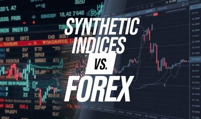 What Are Synthetic Indices in Forex? A Guide for New Traders