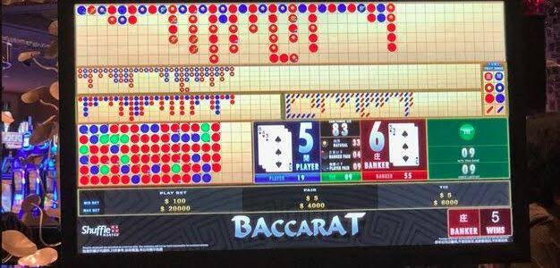 Baccarat Mechanics & Quantitative Analysis: Probability, Shoe Variance, and Staking Models
